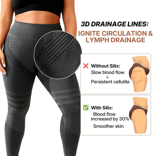 3D Circulation Boost, Smooth Skin